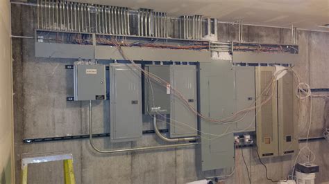 installing an enclosure under electrical panel|electrical panel installation requirements.